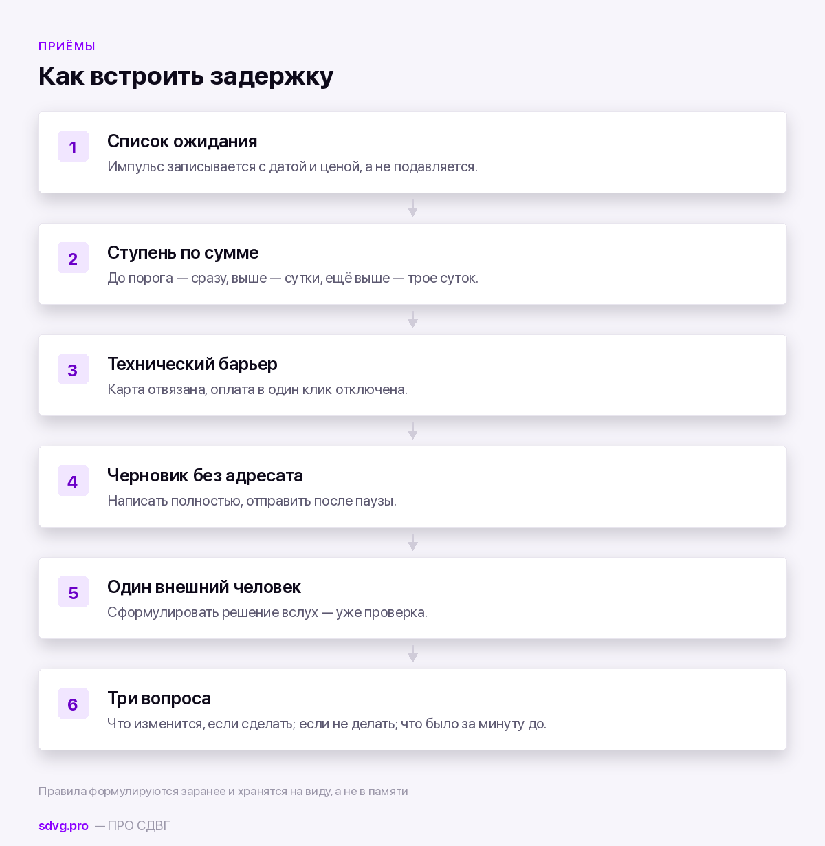 Приёмы паузы перед импульсивным решением