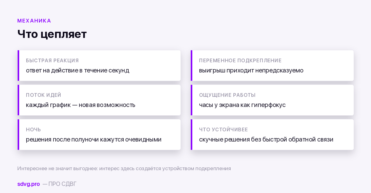 Почему активная торговля цепляет при СДВГ