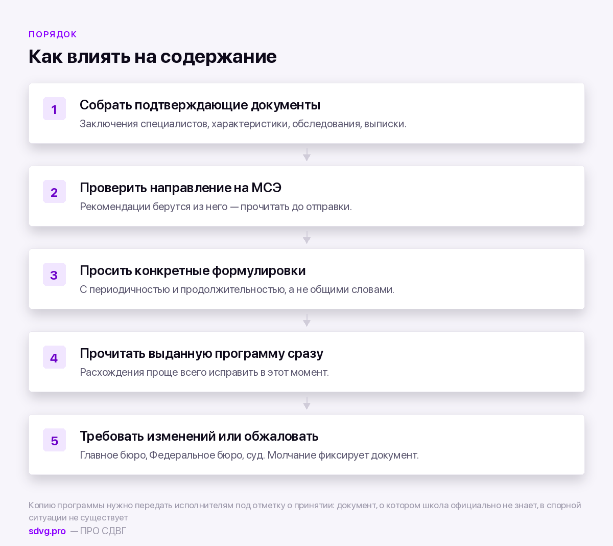 Как добиться нужных формулировок в ИПРА