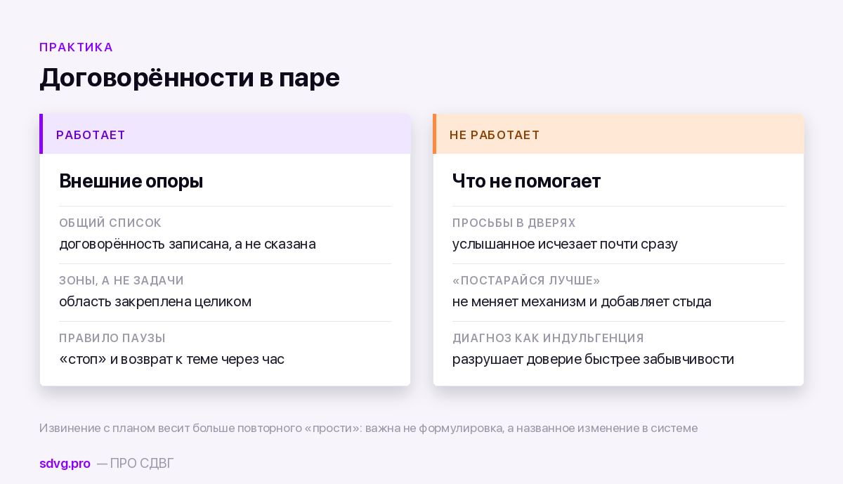 Партнёр без СДВГ: что становится понятно после диагноза 4 Что работает и что не работает в паре