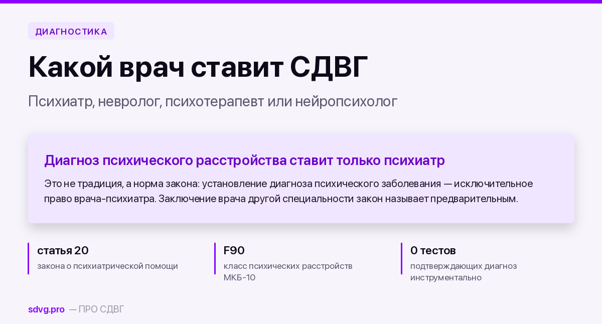 Какой врач ставит диагноз СДВГ