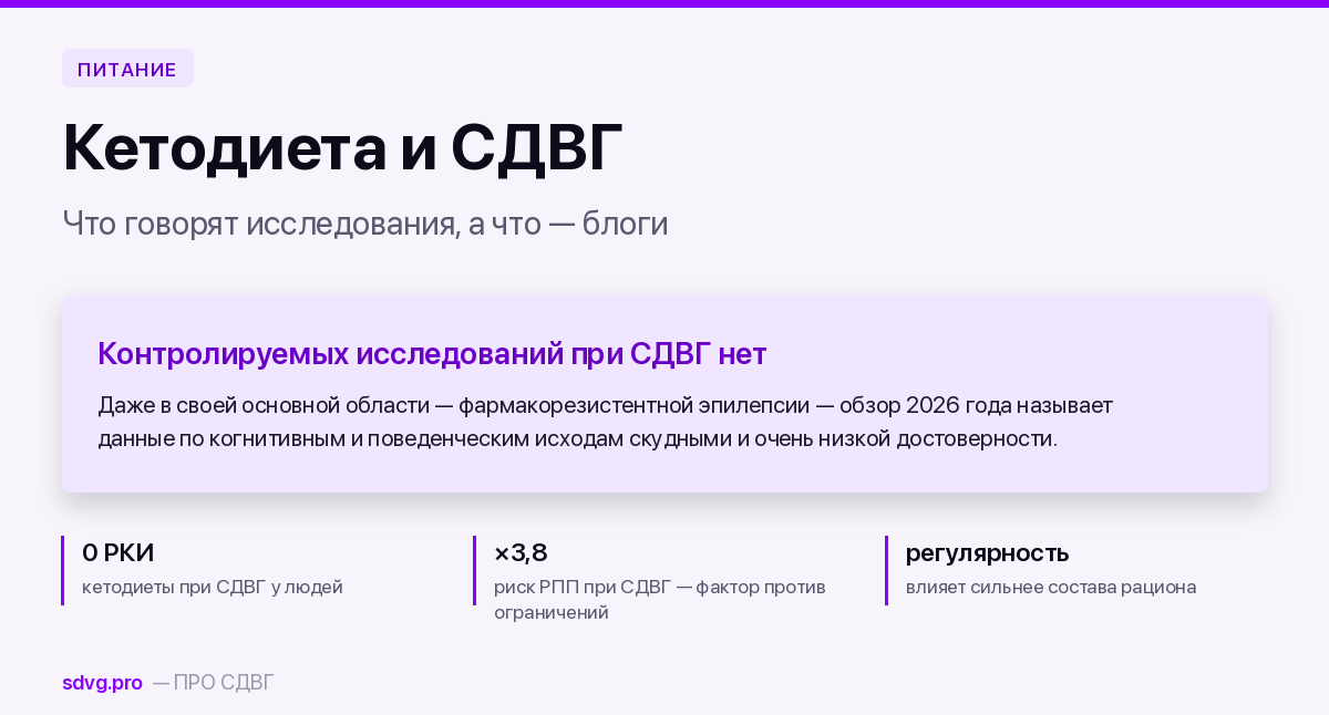 Кетодиета и СДВГ: разбор данных
