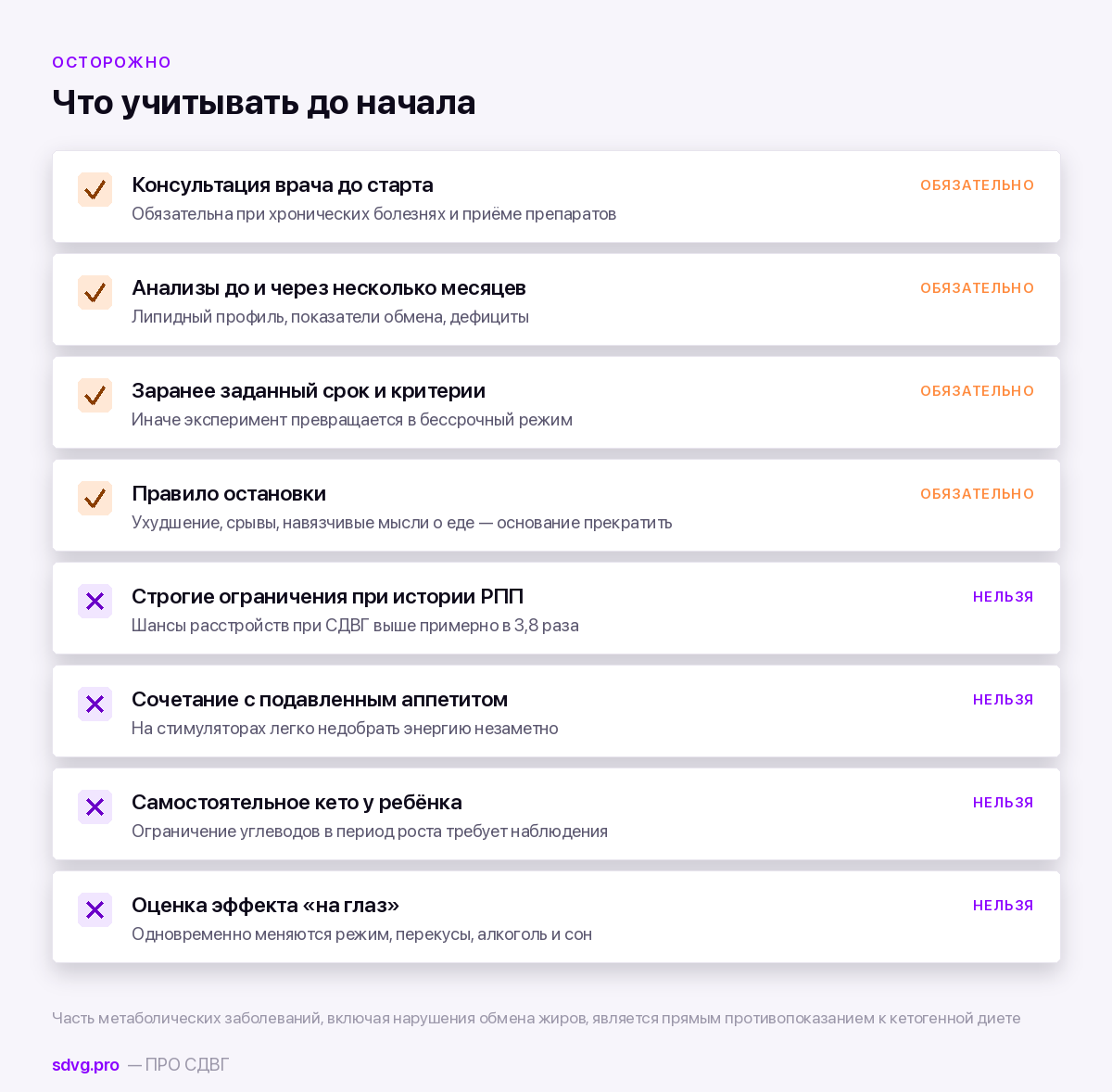 Риски кетодиеты