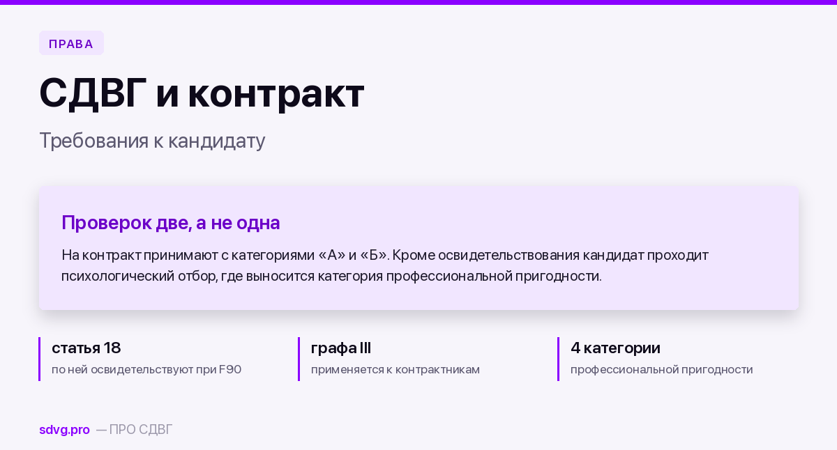 СДВГ и служба по контракту: требования и проверки