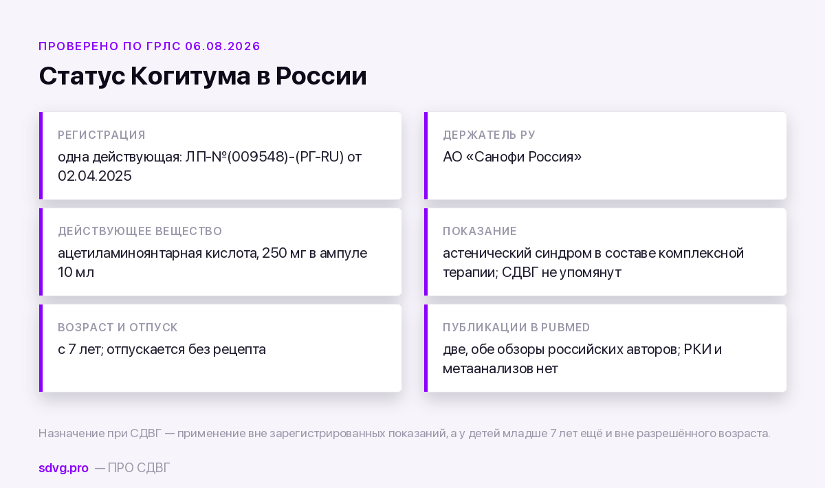 Когитум при СДВГ: есть ли доказательства 3 Статус Когитума в России по данным ГРЛС