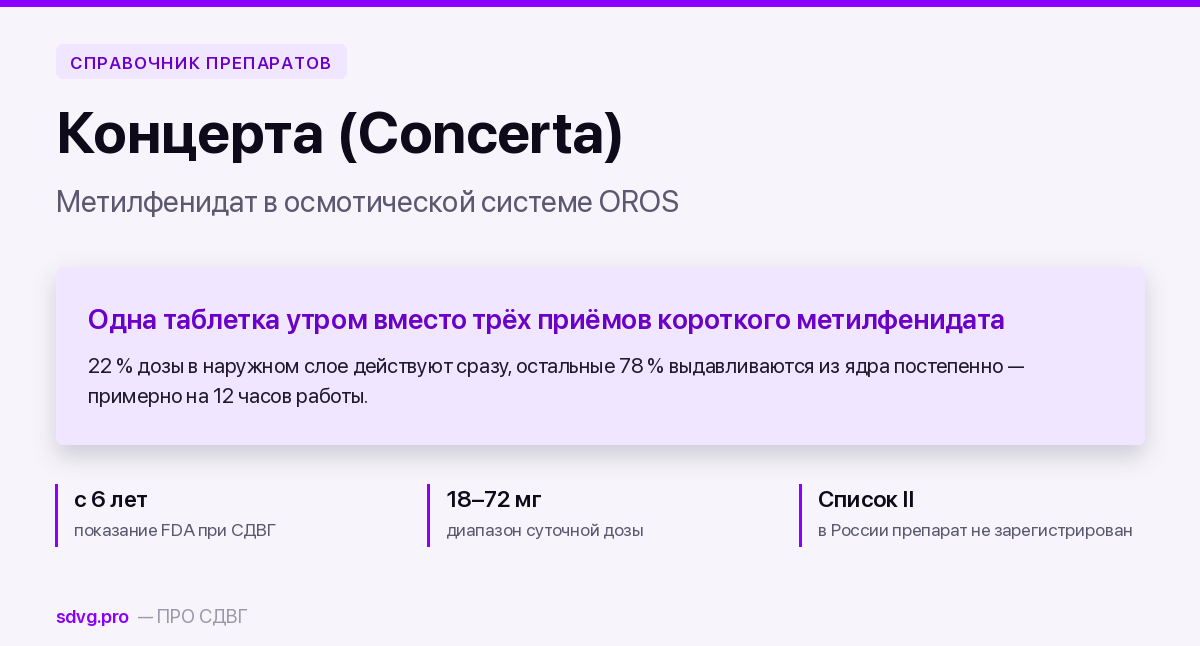 Концерта (Concerta): метилфенидат OROS при СДВГ — карточка препарата