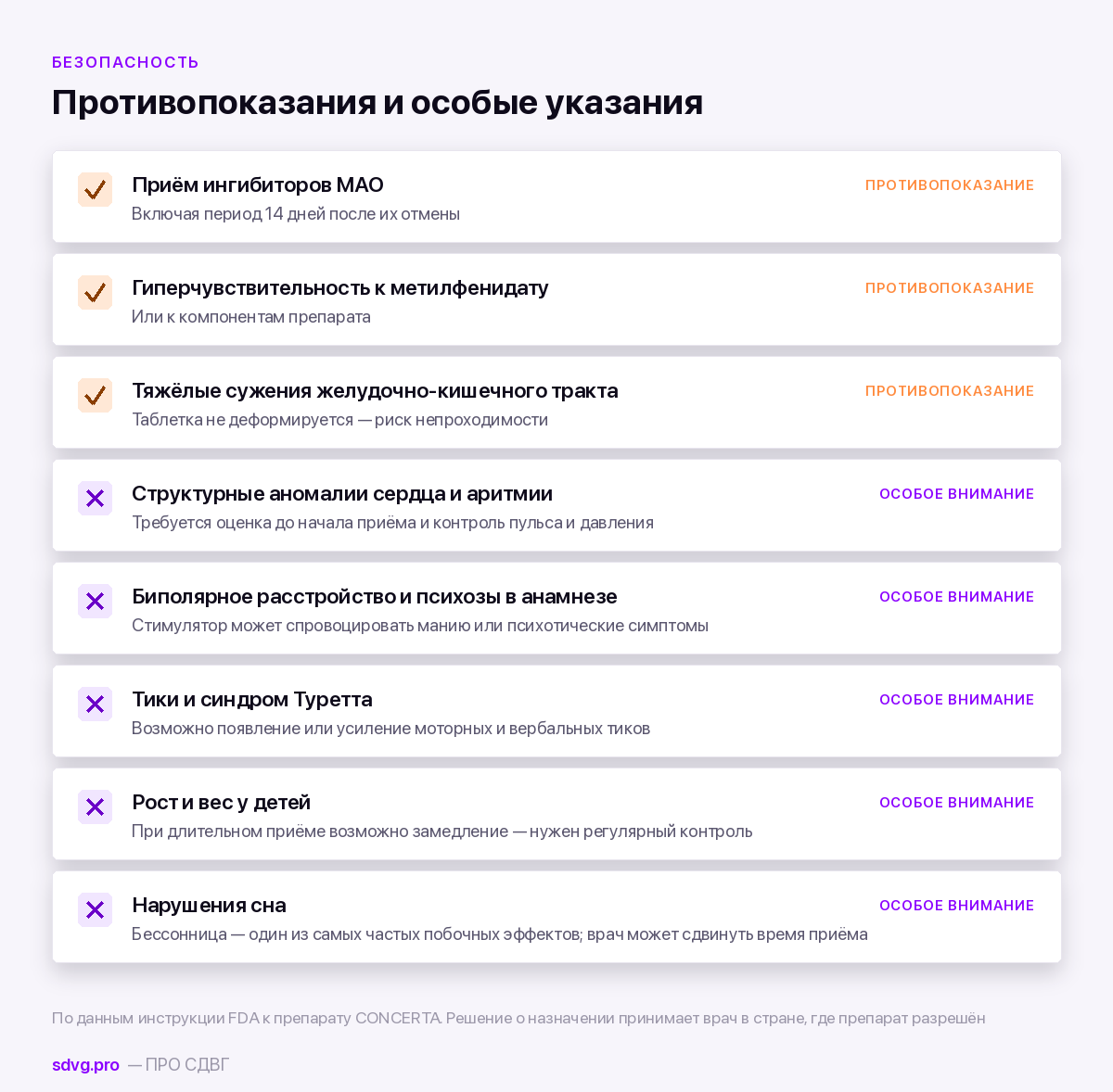Противопоказания и предостережения при приёме Концерты