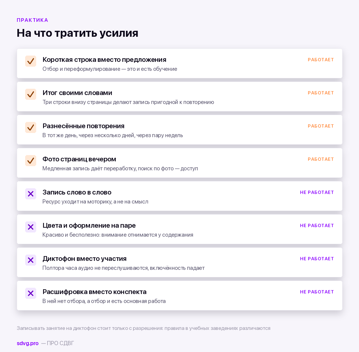 Что помогает и что мешает в конспектировании