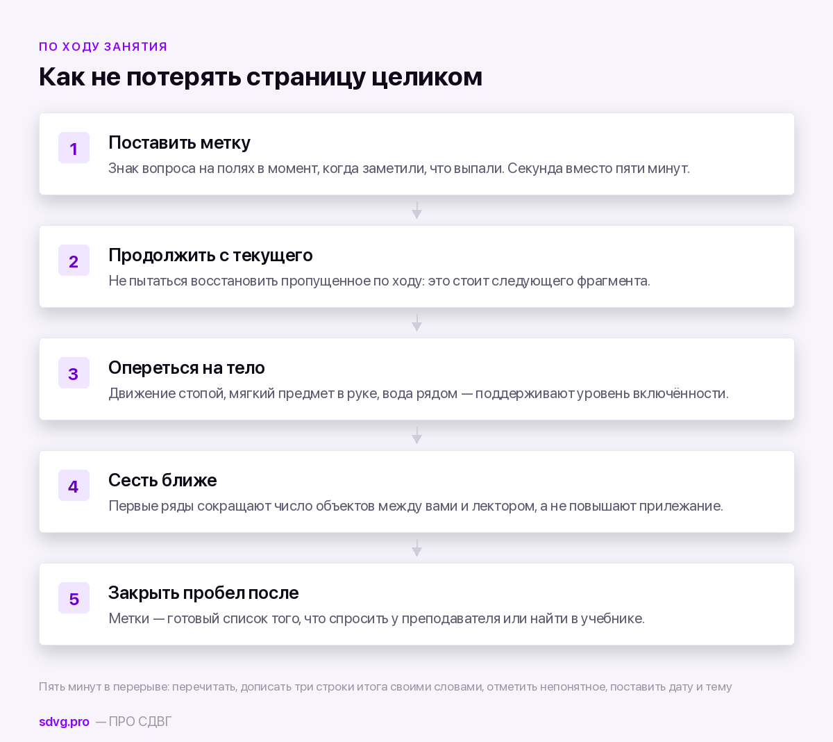 Что делать, если внимание уплыло на лекции