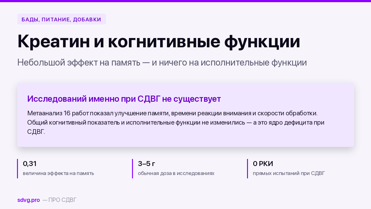 Креатин и когнитивные функции при СДВГ