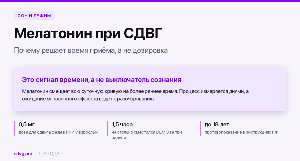 Мелатонин при СДВГ: дозы и время приёма