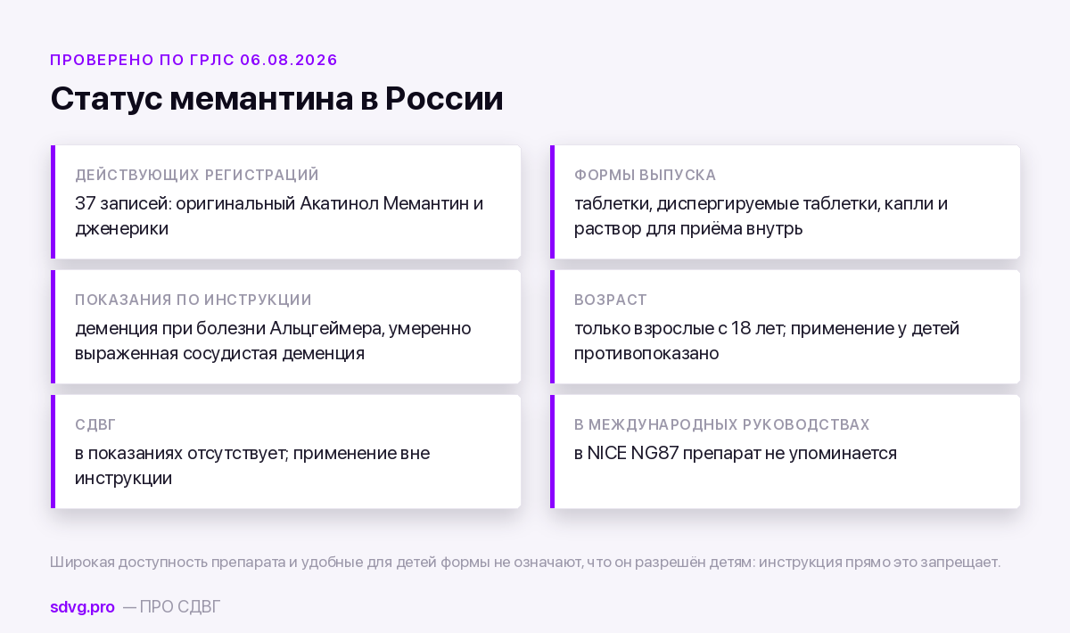 Статус мемантина в России по данным ГРЛС