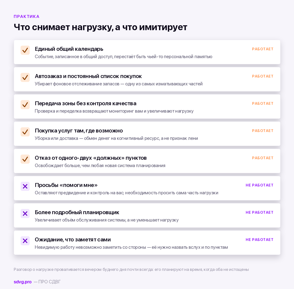 Что работает и что не работает при разгрузке