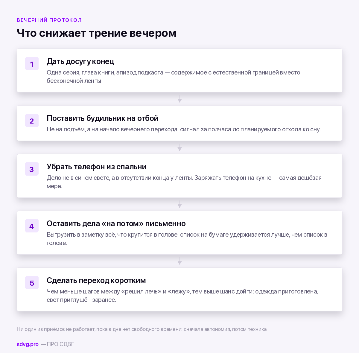 Мстительная прокрастинация сна 6 Приёмы, снижающие вечернюю задержку
