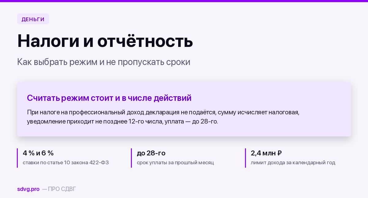 Налоги и отчётность при СДВГ: как не пропускать сроки 2 Налоги и отчётность при СДВГ