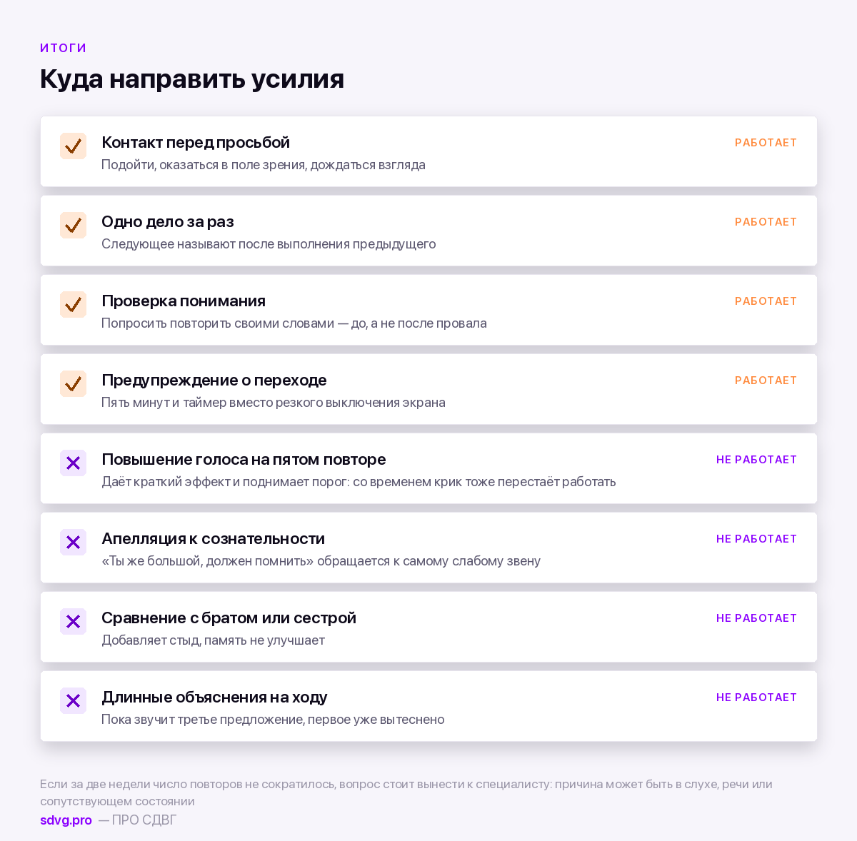 Что помогает и что не помогает