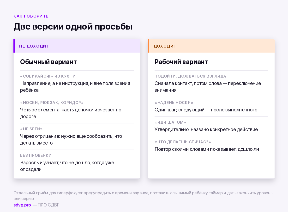 Как формулировать просьбы ребёнку с СДВГ