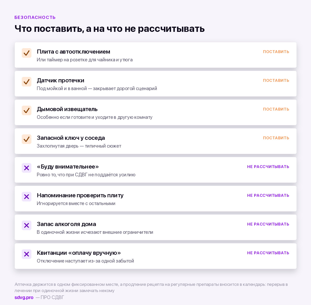 Жизнь в одиночку с СДВГ: что ломается первым 5 Бытовая безопасность в одиночной квартире при СДВГ