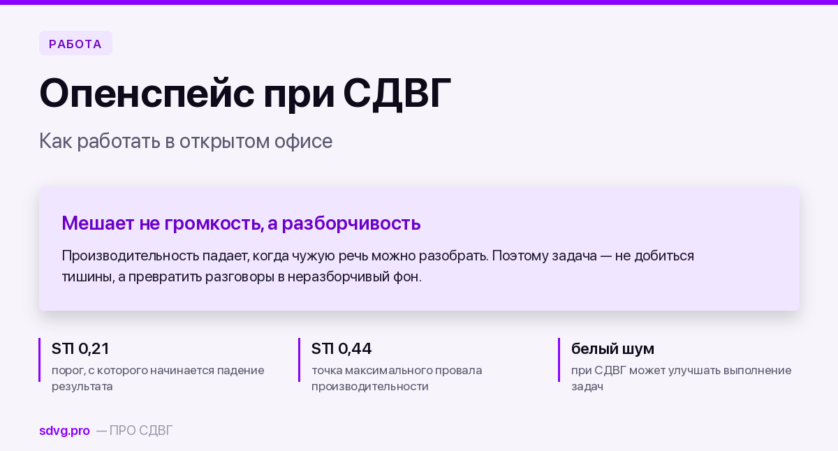 Как работать в опенспейсе при СДВГ