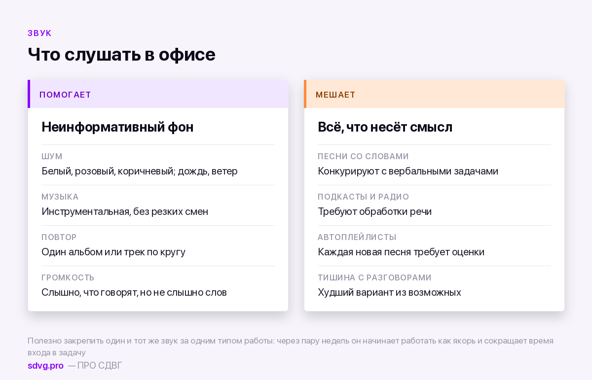 Какой звук помогает работать при СДВГ, а какой мешает