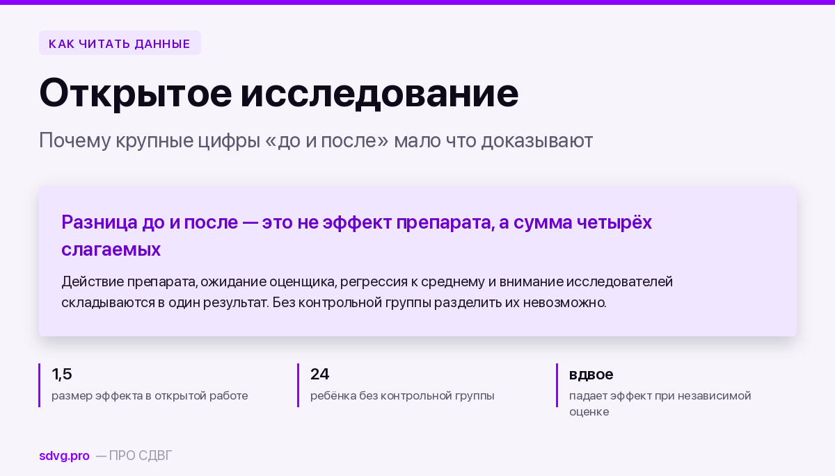 Обложка материала о том, как читать открытые исследования