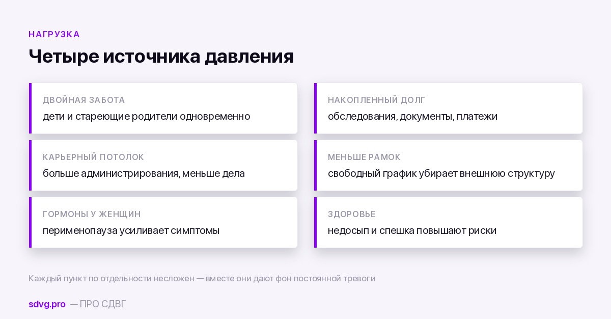 Что меняется в жизни после сорока при СДВГ
