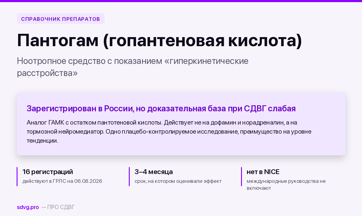 Пантогам (гопантеновая кислота) при СДВГ: карточка препарата