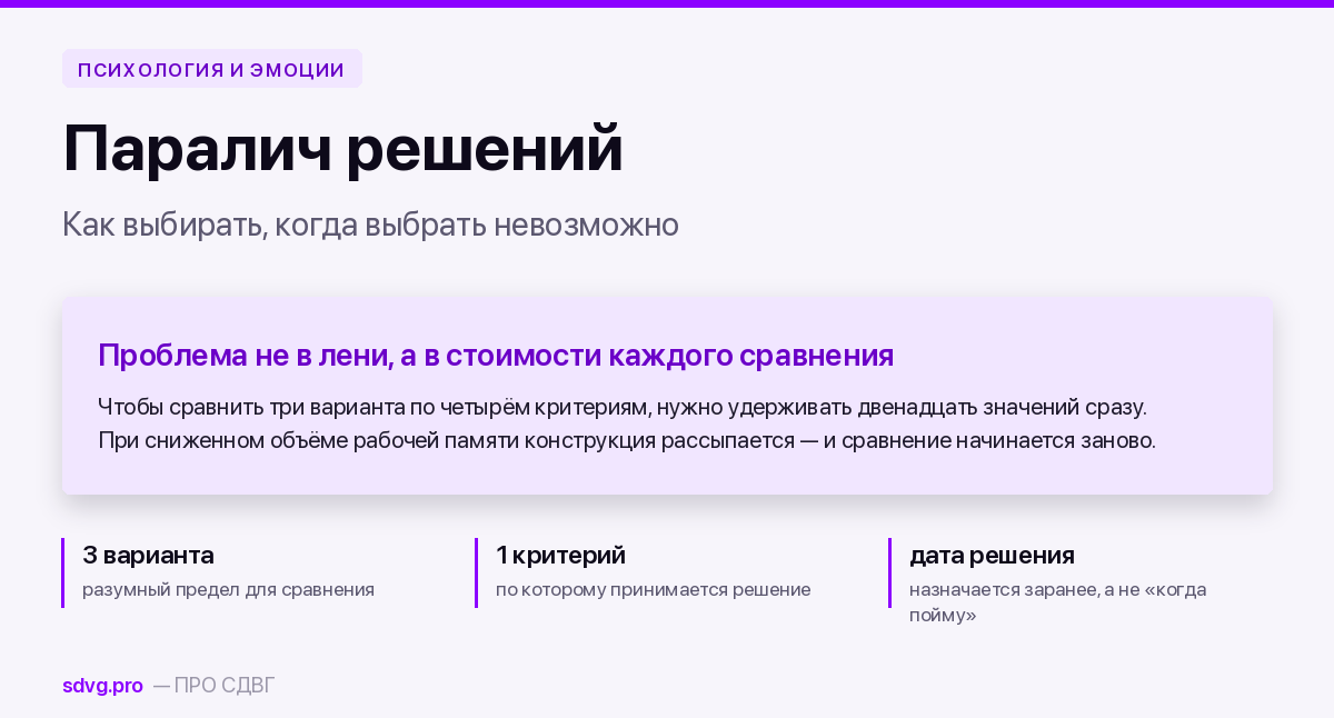 Паралич решений при СДВГ