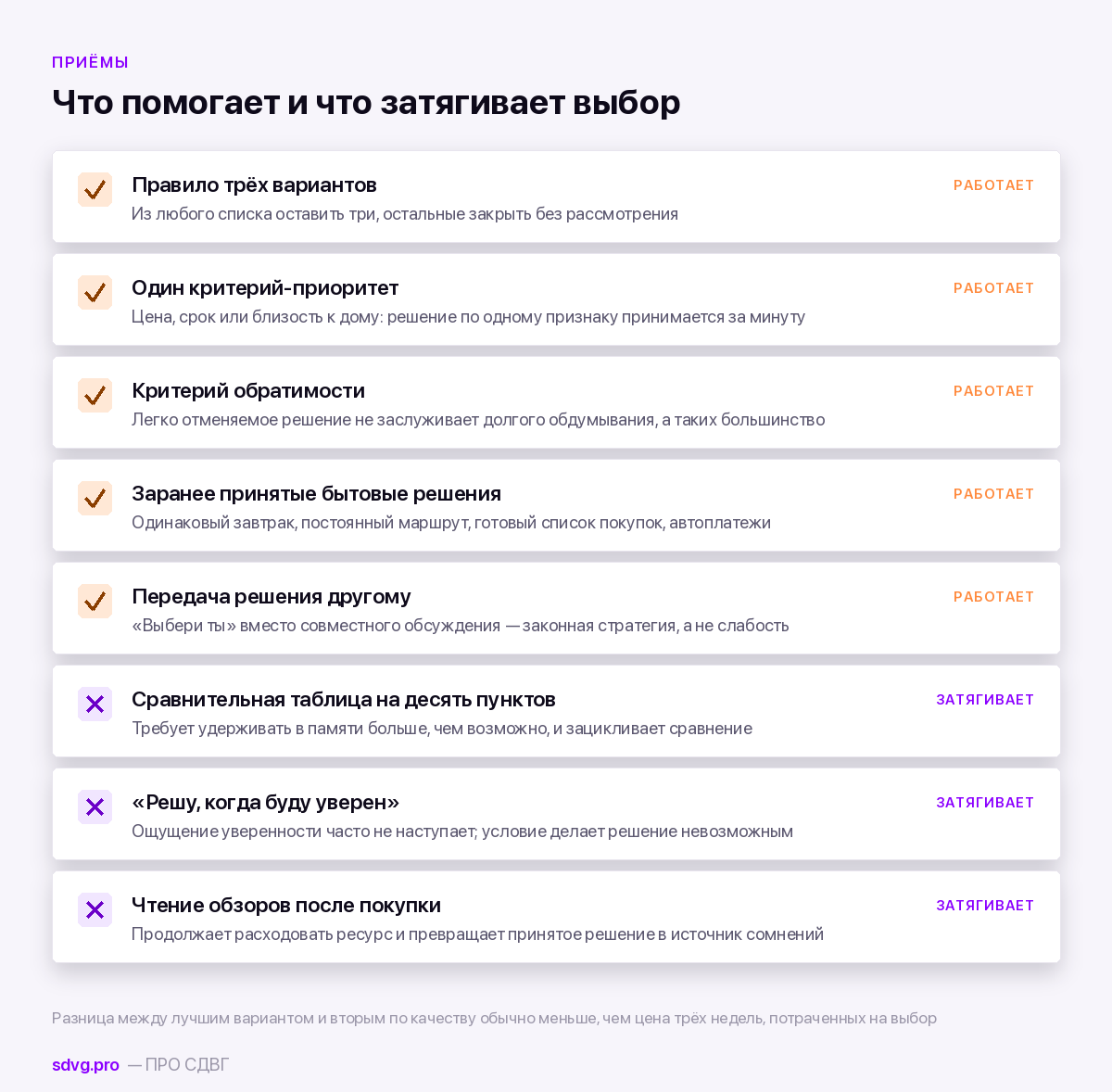 Приёмы против паралича решений