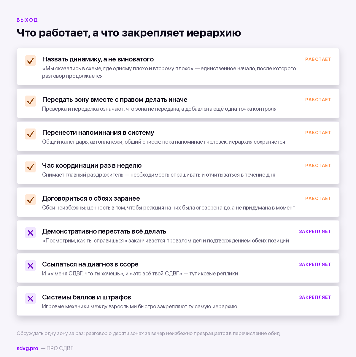 Что помогает и что мешает выйти из роли родителя
