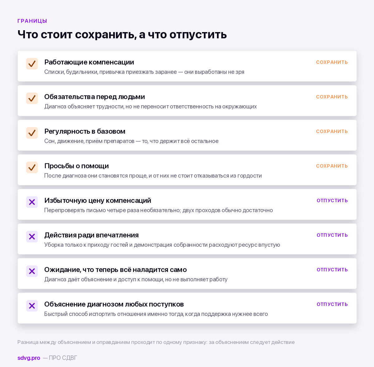 Что перестают делать после диагноза 6 Чего не стоит переставать делать после диагноза