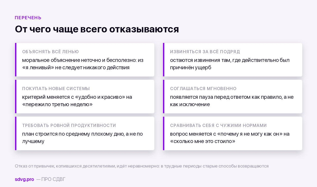 Что перестают делать после диагноза 3 Что уходит из жизни после диагноза