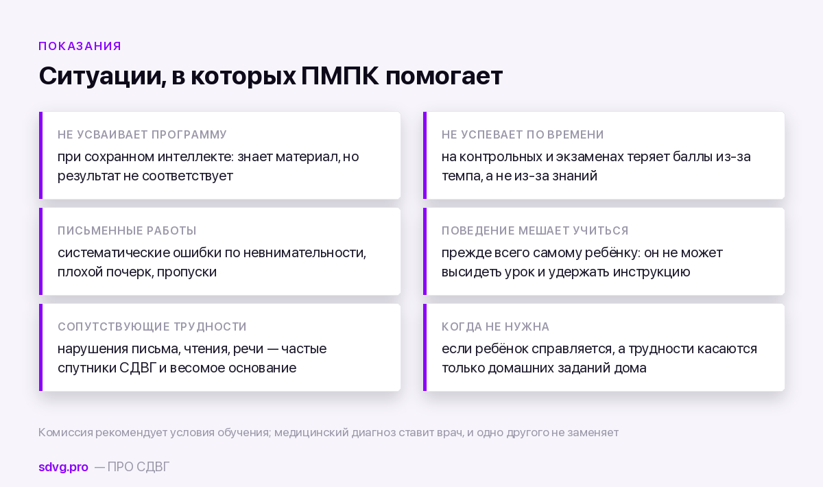 ПМПК при СДВГ: как проходит и как подготовиться 3 Когда имеет смысл идти на ПМПК при СДВГ