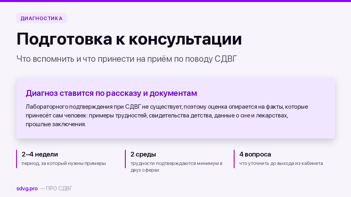 Подготовка к консультации по СДВГ