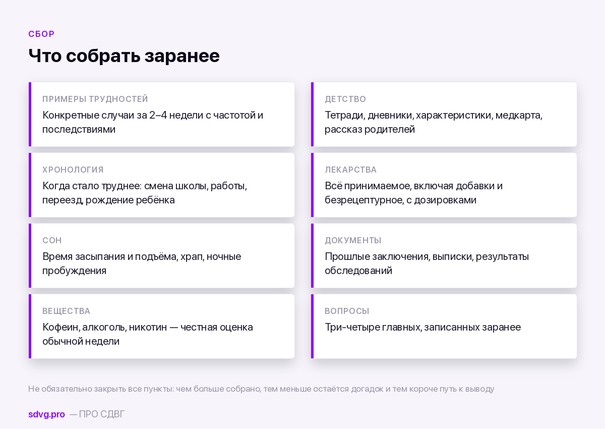 Что собрать перед консультацией