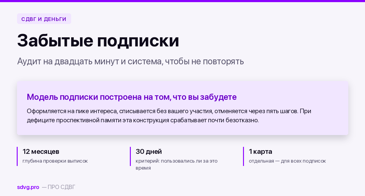 Аудит забытых подписок при СДВГ