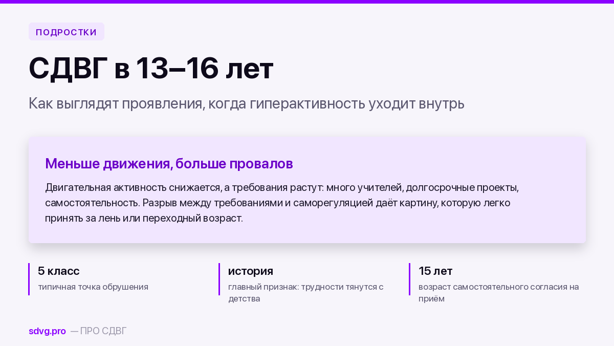 Признаки СДВГ у подростка