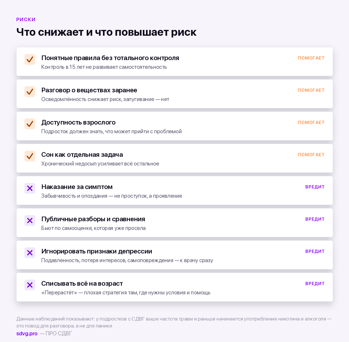 Риски подросткового возраста при СДВГ