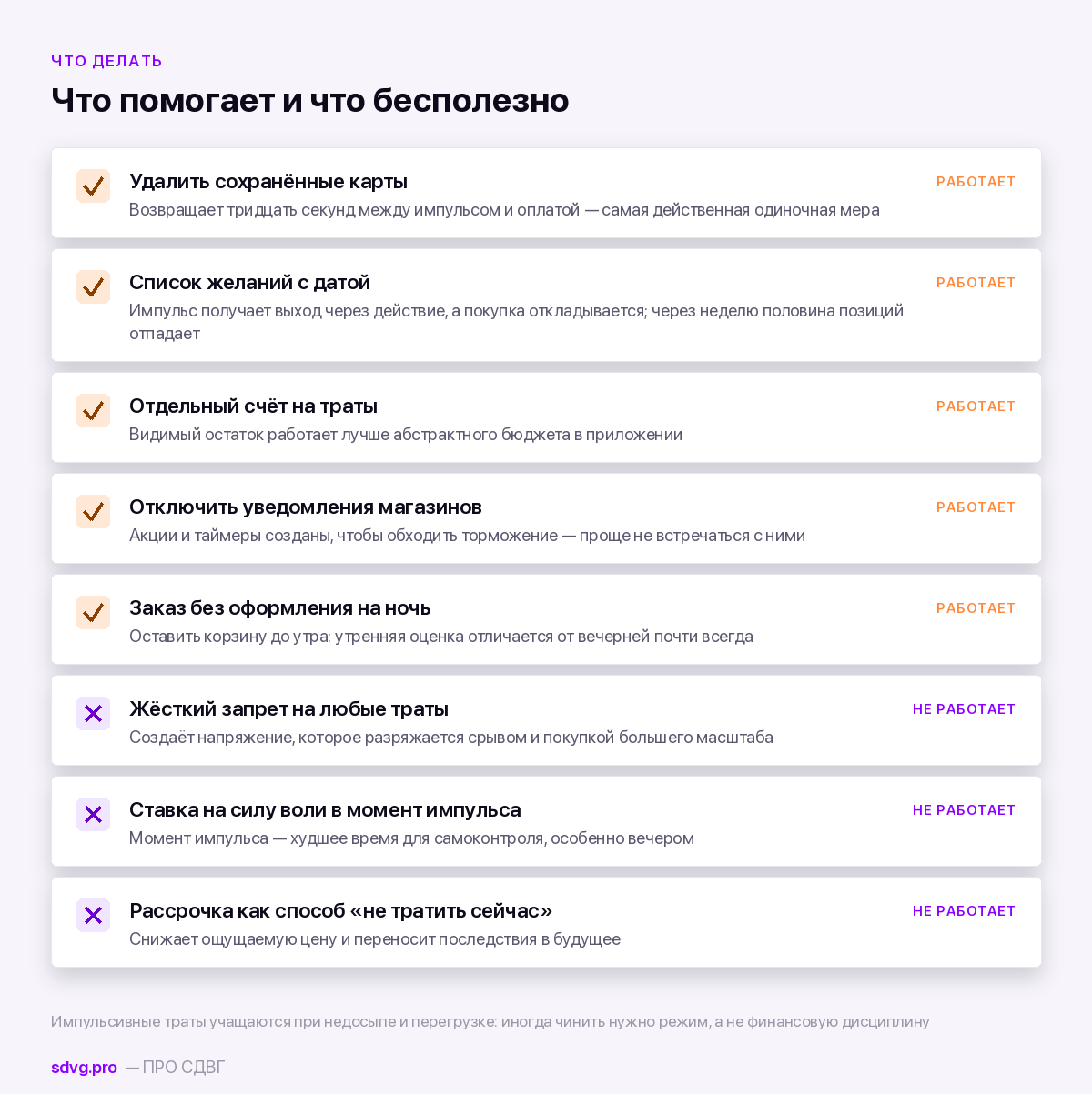 Импульсивные покупки при СДВГ: механизм и тормоза 5 Приёмы против импульсивных покупок