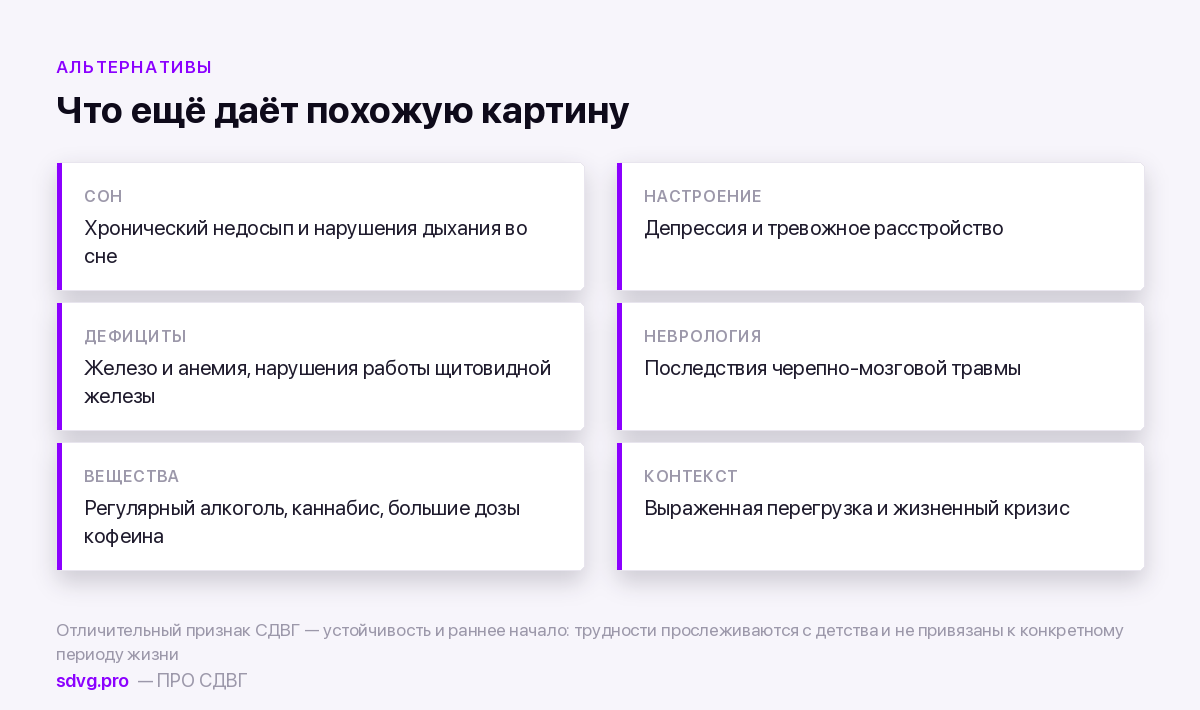 Состояния с похожей картиной
