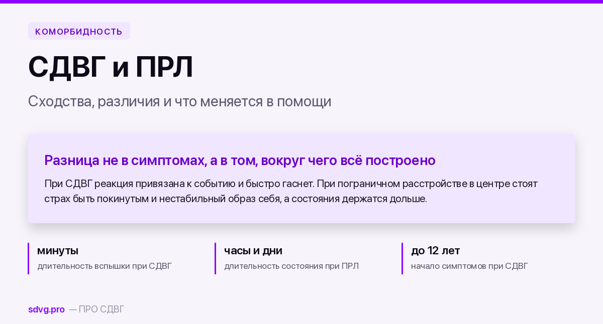 СДВГ и ПРЛ: сходства и различия