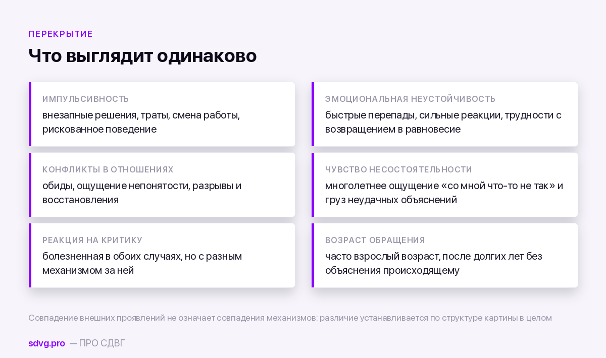Что общего у СДВГ и ПРЛ