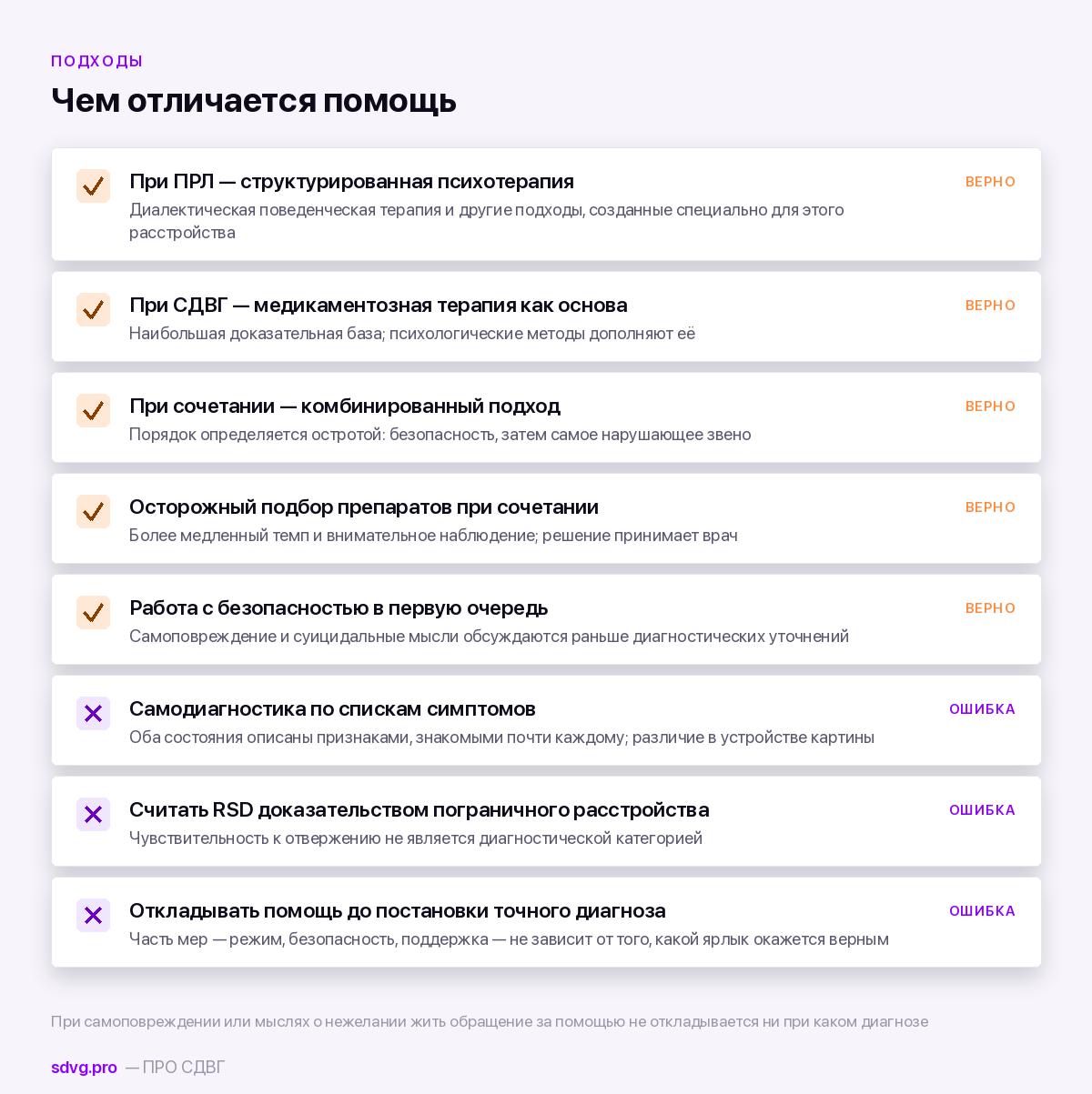 Что помогает при СДВГ и при ПРЛ