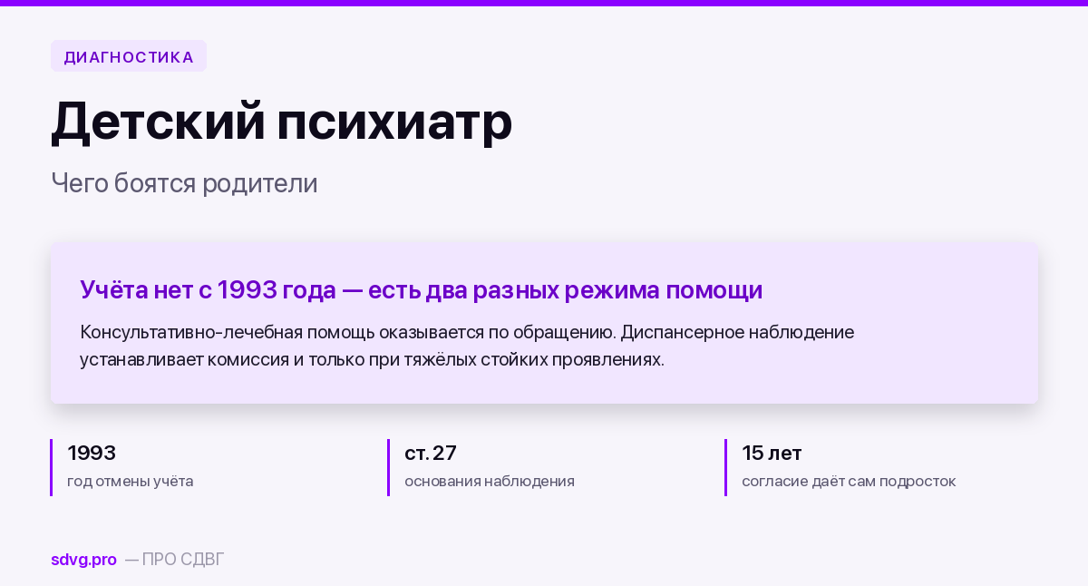 Детский психиатр: чего боятся родители и что происходит на приёме 2 Детский психиатр: чего боятся родители