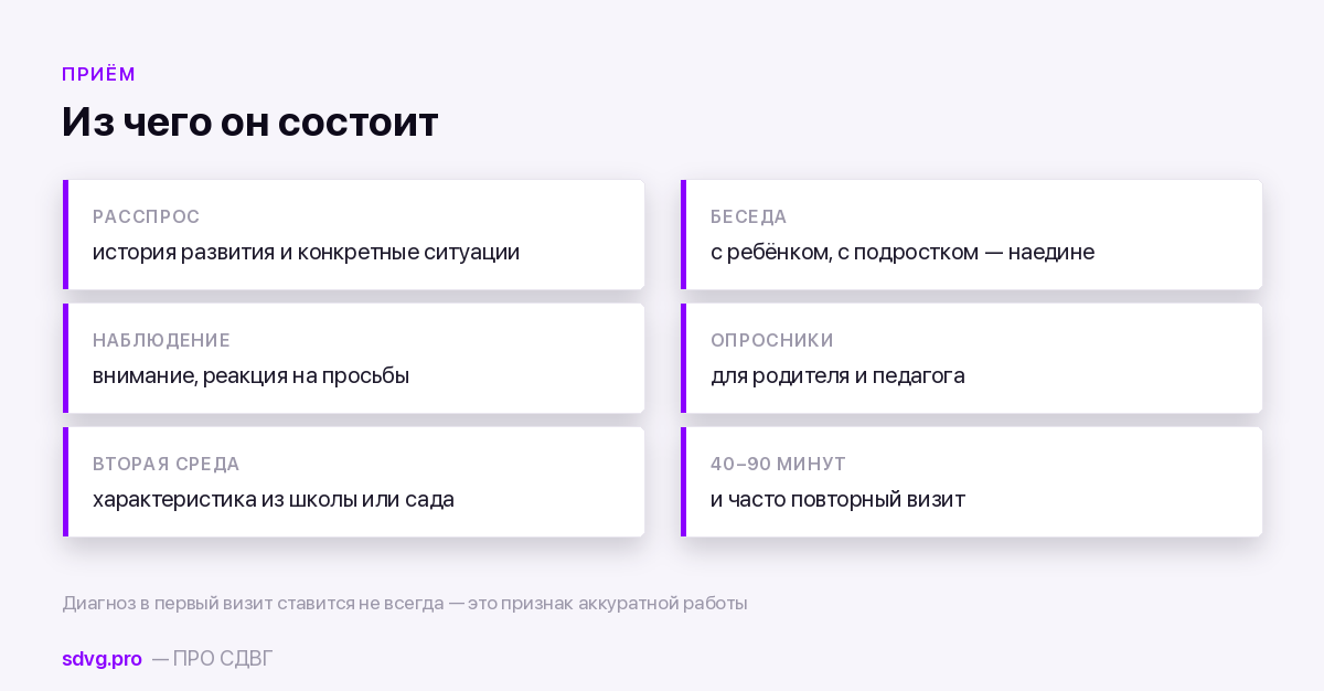 Детский психиатр: чего боятся родители и что происходит на приёме 4 Из чего состоит приём детского психиатра
