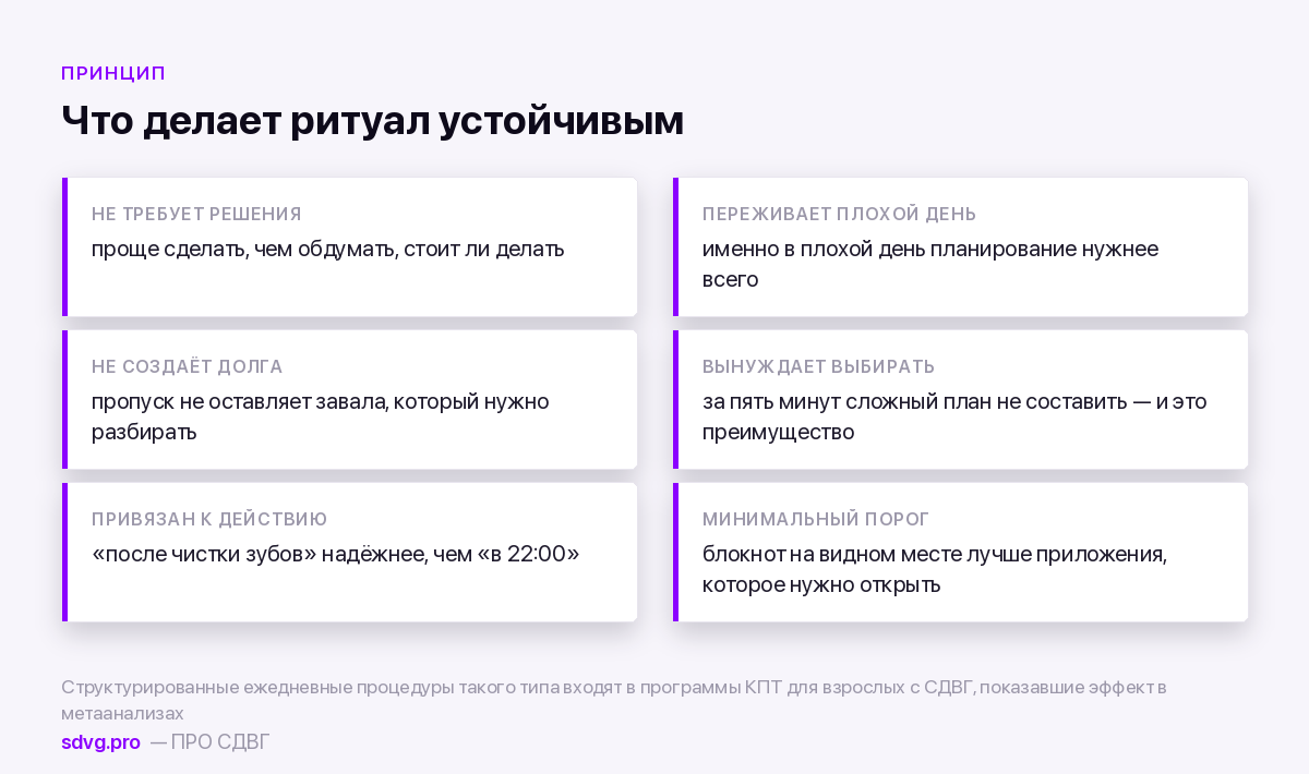 Почему короткий ритуал выживает