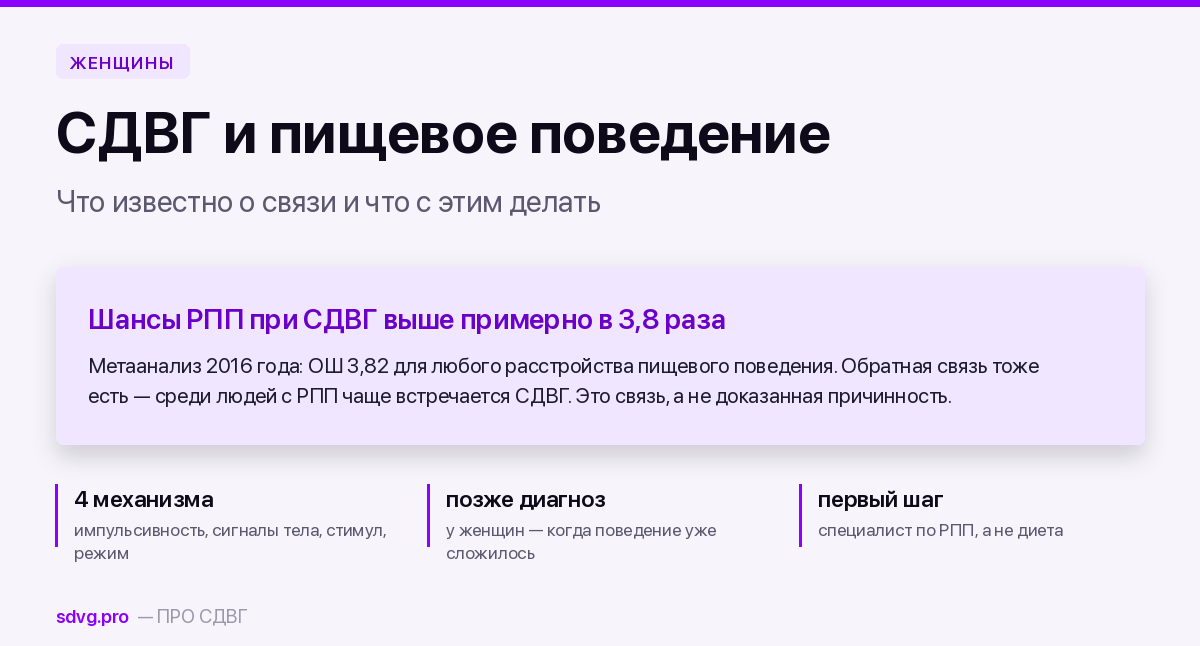 СДВГ и расстройства пищевого поведения у женщин