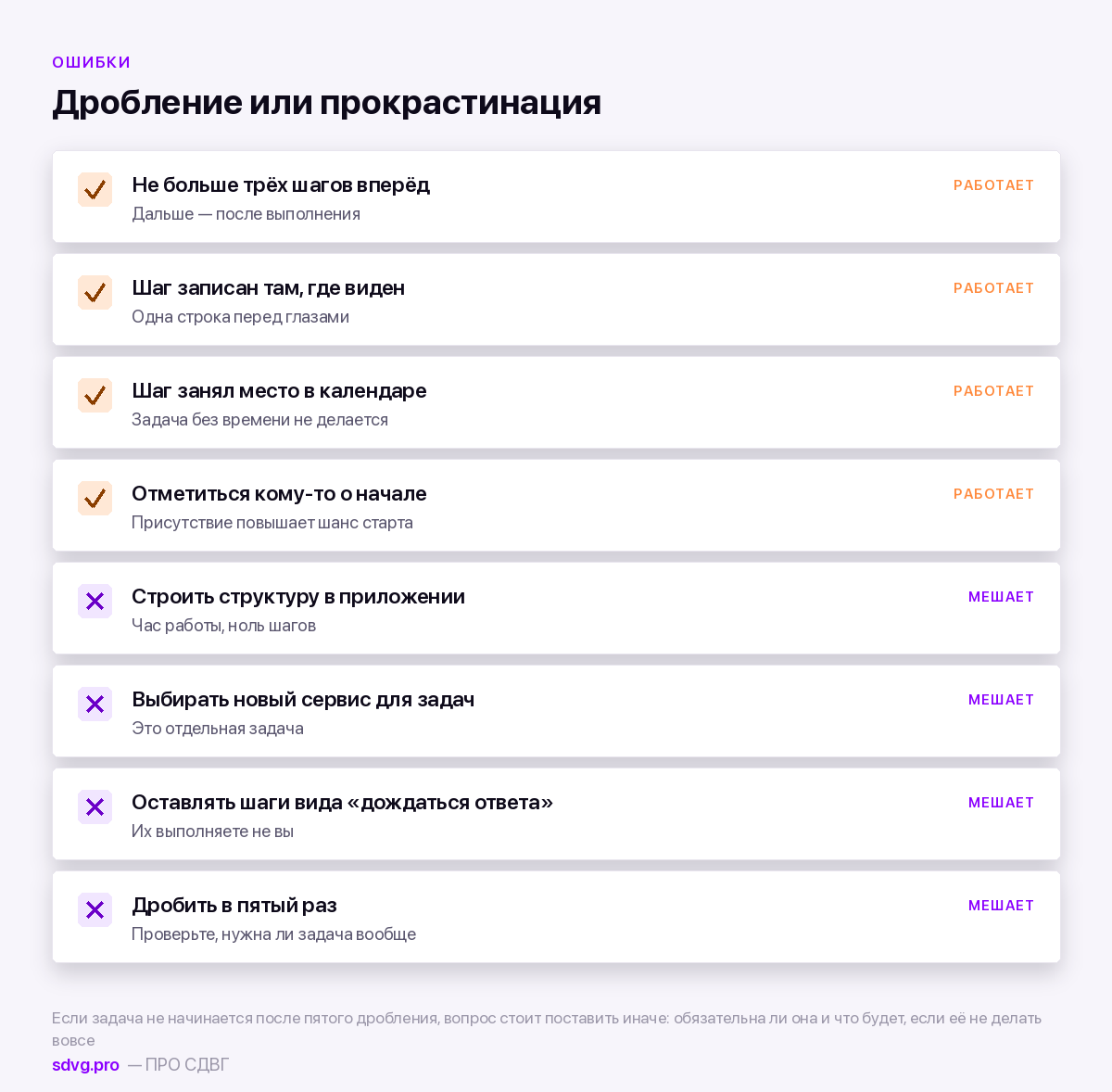 Ошибки при дроблении задач