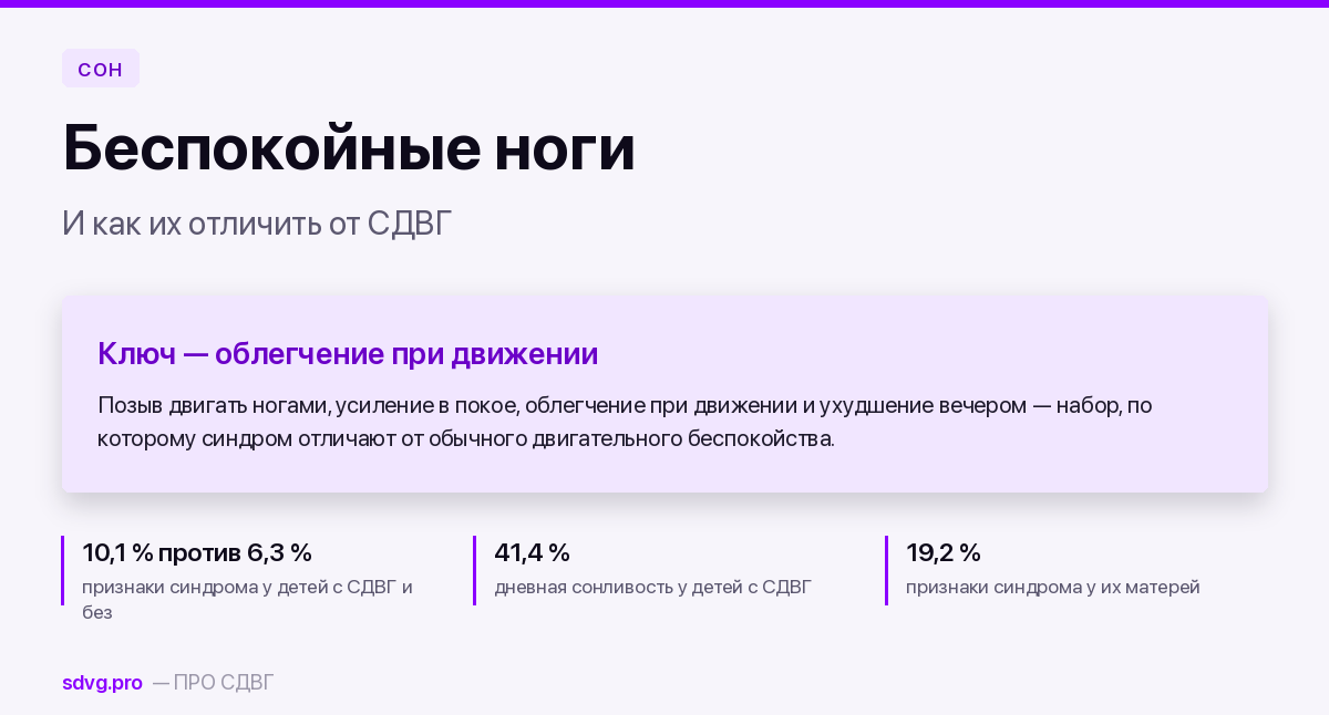 Синдром беспокойных ног и СДВГ: как различить