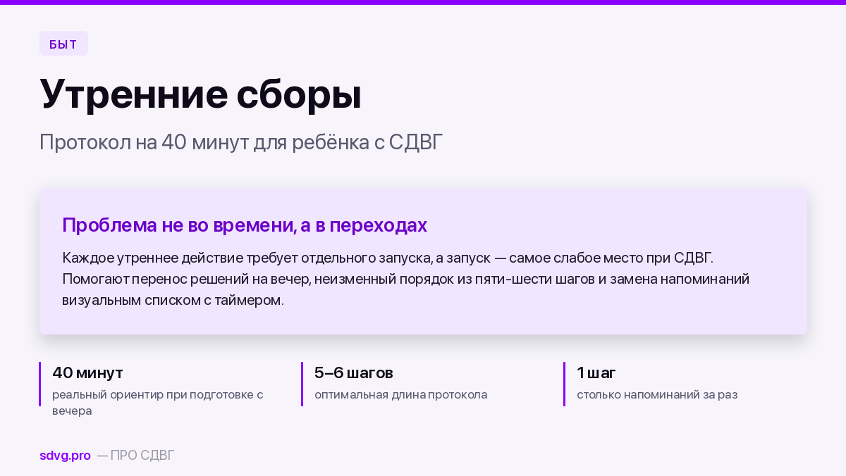 Утренние сборы: протокол на 40 минут без криков 2 Протокол утренних сборов при СДВГ